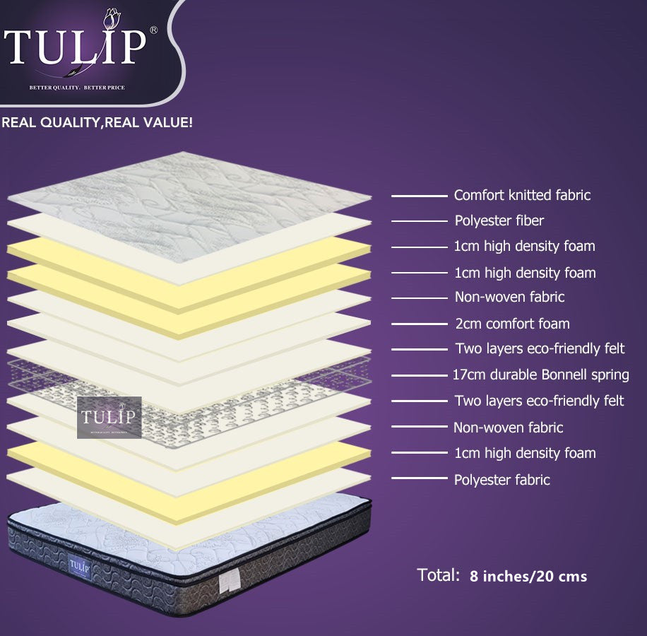 $279 TULIP® 8.7" PILLOWTOP MATTRESE~MEDIUM FIRM~Full/queen/king in stock